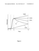 IDENTIFICATION AND ANALYSIS OF LESIONS IN MEDICAL IMAGING diagram and image