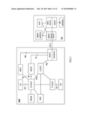 Method for Implementing RBT Interworking, Media Gateway Control Function Device, and Application Server diagram and image