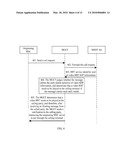 Method for Implementing RBT Interworking, Media Gateway Control Function Device, and Application Server diagram and image