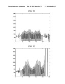 STEREO VISION SYSTEM AND CONTROL METHOD THEREOF diagram and image