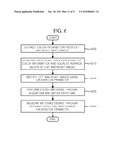 STEREO VISION SYSTEM AND CONTROL METHOD THEREOF diagram and image