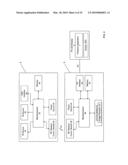 Infrared Derived User Presence and Associated Remote Control diagram and image