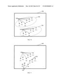 Infrared Derived User Presence and Associated Remote Control diagram and image