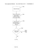 Infrared Derived User Presence and Associated Remote Control diagram and image