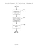 Infrared Derived User Presence and Associated Remote Control diagram and image