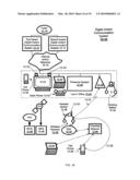 Infrared Derived User Presence and Associated Remote Control diagram and image