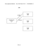 Infrared Derived User Presence and Associated Remote Control diagram and image