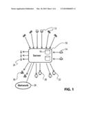 DISTRIBUTED VIDEO SURVEILLANCE SYSTEM diagram and image