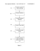 ADAPTIVE BINNING METHOD AND APPARATUS diagram and image