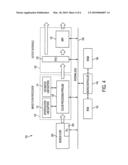 Methods, systems and apparatuses for white balance calibration diagram and image