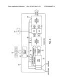 Methods, systems and apparatuses for white balance calibration diagram and image