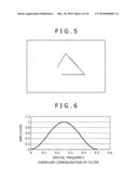 VIDEO SIGNAL PROCESSING APPARATUS, IMAGE PICKUP APPARATUS, DISPLAY APPARATUS, AND VIDEO SIGNAL PROCESSING METHOD diagram and image