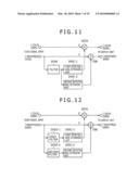 VIDEO SIGNAL PROCESSING APPARATUS, IMAGE PICKUP APPARATUS, DISPLAY APPARATUS, AND VIDEO SIGNAL PROCESSING METHOD diagram and image