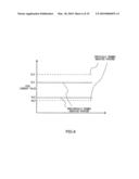 IMAGING DEVICE, DISPLAY CONTROLLER, AND DISPLAY APPARATUS diagram and image