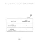 IMAGING DEVICE, DISPLAY CONTROLLER, AND DISPLAY APPARATUS diagram and image