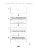 Multi-Tuner Variable Low IF Receiver for Multi-Channel Applications diagram and image