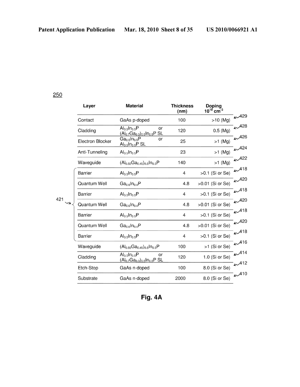 Quantum Photonic Imagers and Methods of Fabrication Thereof - diagram, schematic, and image 09