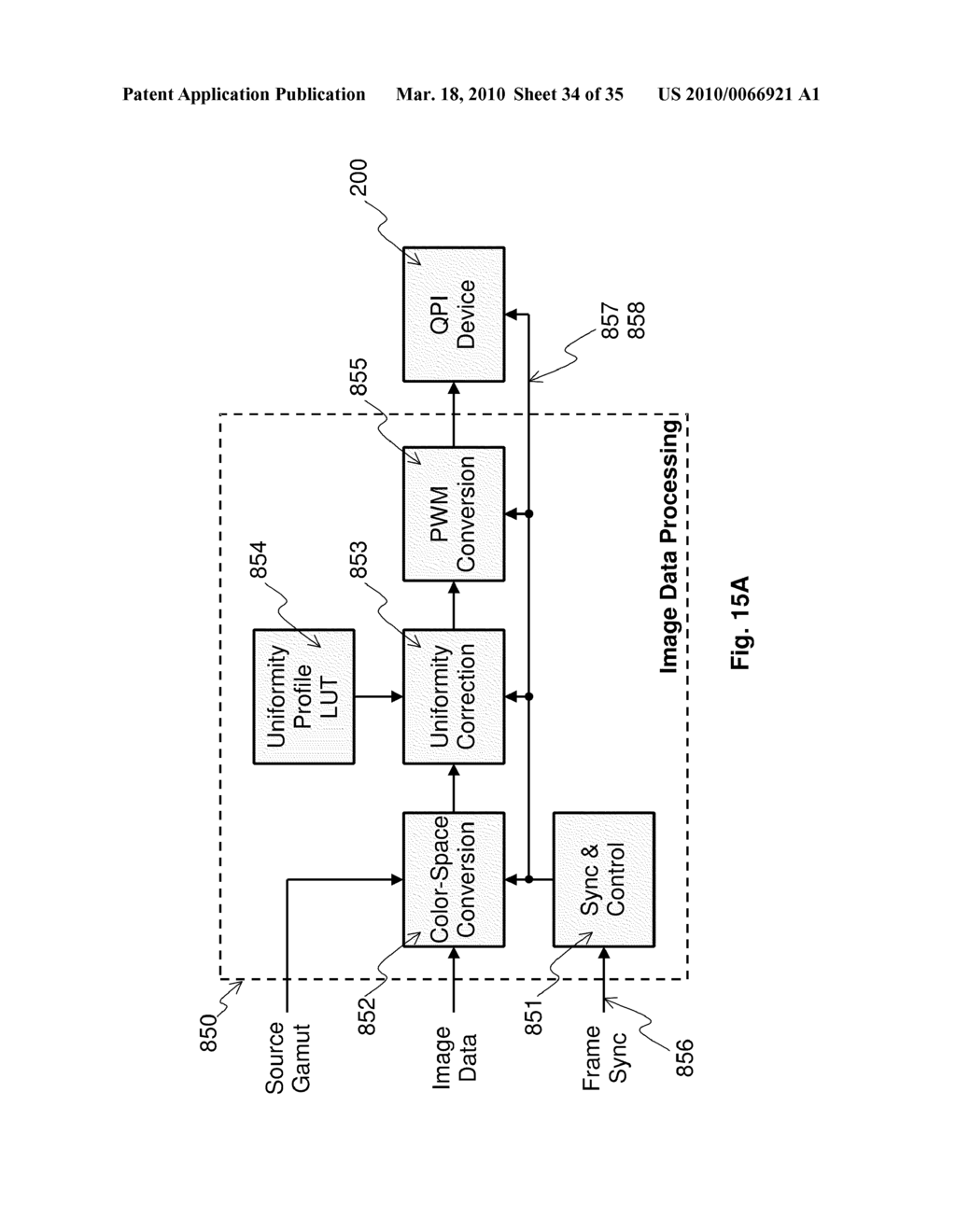 Quantum Photonic Imagers and Methods of Fabrication Thereof - diagram, schematic, and image 35