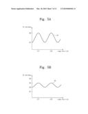 BACKLIGHT ASSEMBLY AND LIQUID CRYSTAL DISPLAY HAVING THE SAME diagram and image