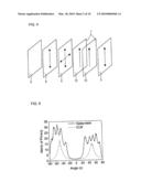 LIQUID CRYSTAL DEVICE AND DISPLAY APPARATUS diagram and image