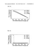 LIQUID CRYSTAL DEVICE AND DISPLAY APPARATUS diagram and image