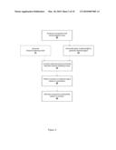 Robust Determination of the Anisotropic Polarizability of Nanoparticles Using Coherent Confocal Microscopy diagram and image