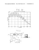 METHOD FOR THE AUTOMATED MEASUREMENT OF GAS PRESSURE AND CONCENTRATION INSIDE SEALED CONTAINERS diagram and image