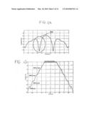 METHOD FOR THE AUTOMATED MEASUREMENT OF GAS PRESSURE AND CONCENTRATION INSIDE SEALED CONTAINERS diagram and image