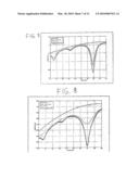 METHOD FOR THE AUTOMATED MEASUREMENT OF GAS PRESSURE AND CONCENTRATION INSIDE SEALED CONTAINERS diagram and image