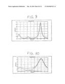 METHOD FOR THE AUTOMATED MEASUREMENT OF GAS PRESSURE AND CONCENTRATION INSIDE SEALED CONTAINERS diagram and image