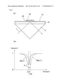 CHIP FOR SURFACE PLASMON RESONANCE SENSOR AND SURFACE PLASMON RESONANCE SENSOR diagram and image