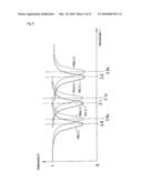 CHIP FOR SURFACE PLASMON RESONANCE SENSOR AND SURFACE PLASMON RESONANCE SENSOR diagram and image