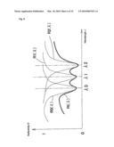 CHIP FOR SURFACE PLASMON RESONANCE SENSOR AND SURFACE PLASMON RESONANCE SENSOR diagram and image