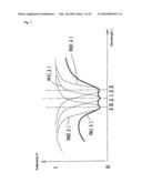 CHIP FOR SURFACE PLASMON RESONANCE SENSOR AND SURFACE PLASMON RESONANCE SENSOR diagram and image