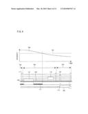 OPTICAL MODULATION-TYPE DETECTION DEVICE AND ELECTRONIC DEVICE diagram and image