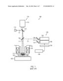 Method of detecting a movement of a measuring probe and measuring instrument diagram and image