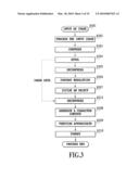 IMAGE PROCESSING APPARATUS, IMAGE PROCESSING METHOD AND PROGRAM diagram and image