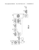 IMAGE PROCESSING APPARATUS, IMAGE PROCESSING METHOD AND PROGRAM diagram and image