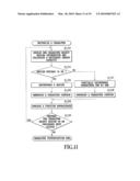 IMAGE PROCESSING APPARATUS, IMAGE PROCESSING METHOD AND PROGRAM diagram and image