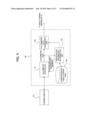 IMAGE FORMING SYSTEM, IMAGE FORMING APPARATUS, TERMINAL DEVICE, GRADATION CHARACTERISTIC MEASURING METHOD, COMPUTER READABLE MEDIUM STORING PROGRAM AND GRADATION CHARACTERISTIC MEASUREMENT SHEET diagram and image