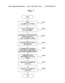 IMAGE FORMING SYSTEM, IMAGE FORMING APPARATUS, TERMINAL DEVICE, GRADATION CHARACTERISTIC MEASURING METHOD, COMPUTER READABLE MEDIUM STORING PROGRAM AND GRADATION CHARACTERISTIC MEASUREMENT SHEET diagram and image