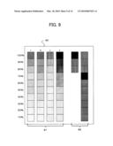 IMAGE FORMING SYSTEM, IMAGE FORMING APPARATUS, TERMINAL DEVICE, GRADATION CHARACTERISTIC MEASURING METHOD, COMPUTER READABLE MEDIUM STORING PROGRAM AND GRADATION CHARACTERISTIC MEASUREMENT SHEET diagram and image