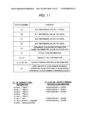 IMAGE FORMING SYSTEM, IMAGE FORMING APPARATUS, TERMINAL DEVICE, GRADATION CHARACTERISTIC MEASURING METHOD, COMPUTER READABLE MEDIUM STORING PROGRAM AND GRADATION CHARACTERISTIC MEASUREMENT SHEET diagram and image