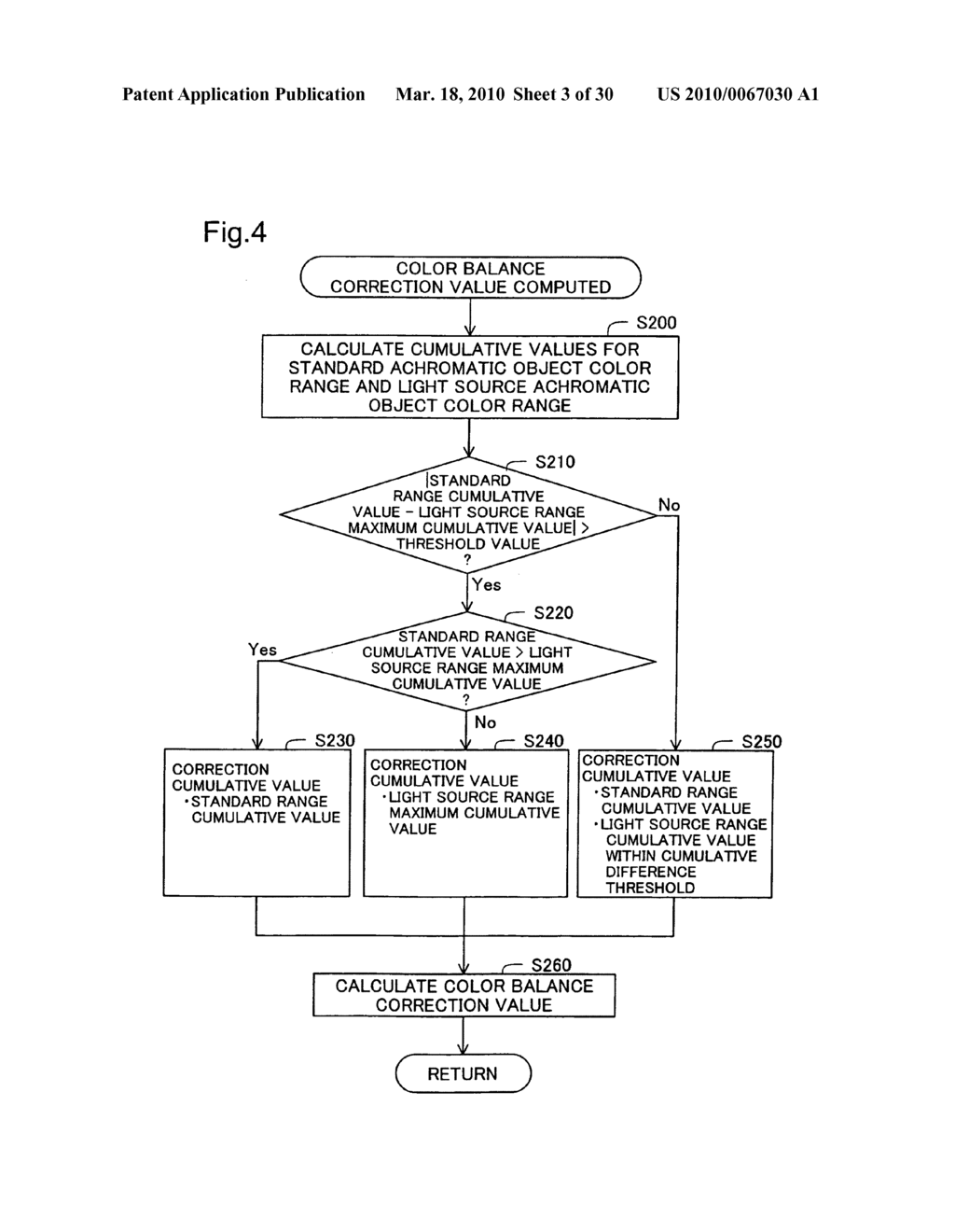 Image color adjustment - diagram, schematic, and image 04