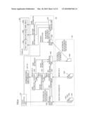 IMAGE PROCESSING APPARATUS, IMAGE PROCESSING METHOD, AND COMPUTER-READABLE RECORDING MEDIUM RECORDING IMAGE PROCESSING PROGRAM diagram and image