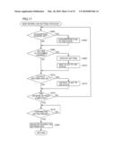 IMAGE PROCESSING APPARATUS, IMAGE PROCESSING METHOD, AND COMPUTER-READABLE RECORDING MEDIUM RECORDING IMAGE PROCESSING PROGRAM diagram and image