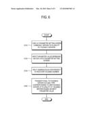 IMAGE FORMING APPARATUS, E-MAIL SERVER, E-MAIL FACSIMILE TRANSMISSION SYSTEM HAVING THE SAME, AND E-MAIL FACSIMILE SETTING METHOD OF IMAGE FORMING APPARATUS diagram and image