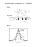 ACTUATOR diagram and image