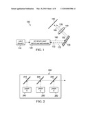 USE OF AN ANGLE-SELECTIVE RETRO-REFLECTOR TO RECAPTURE OFF-STATE ENERGY diagram and image