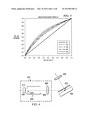 USE OF AN ANGLE-SELECTIVE RETRO-REFLECTOR TO RECAPTURE OFF-STATE ENERGY diagram and image